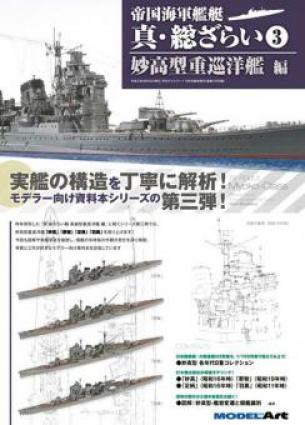 "Myoko" Class Heavy Cruiser